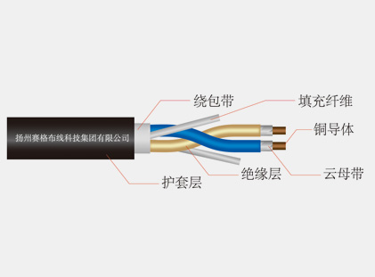阻燃、耐火和低煙無鹵電纜
