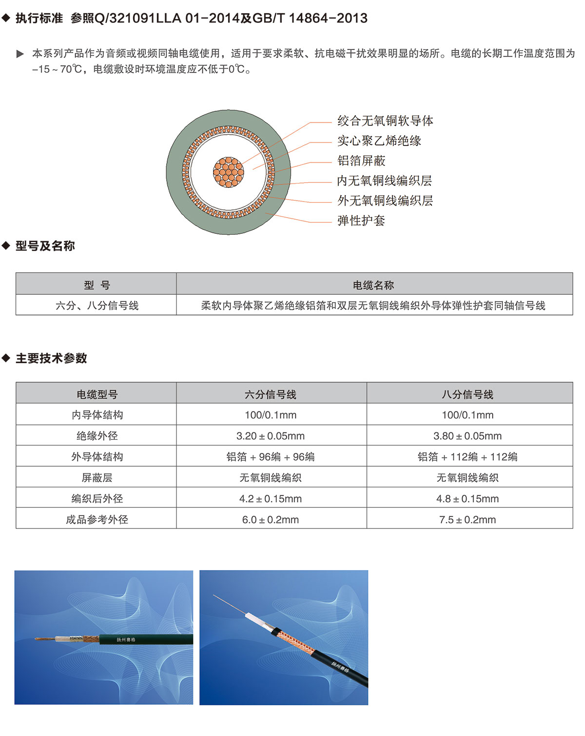 10-六分、八分信號(hào)線-詳情